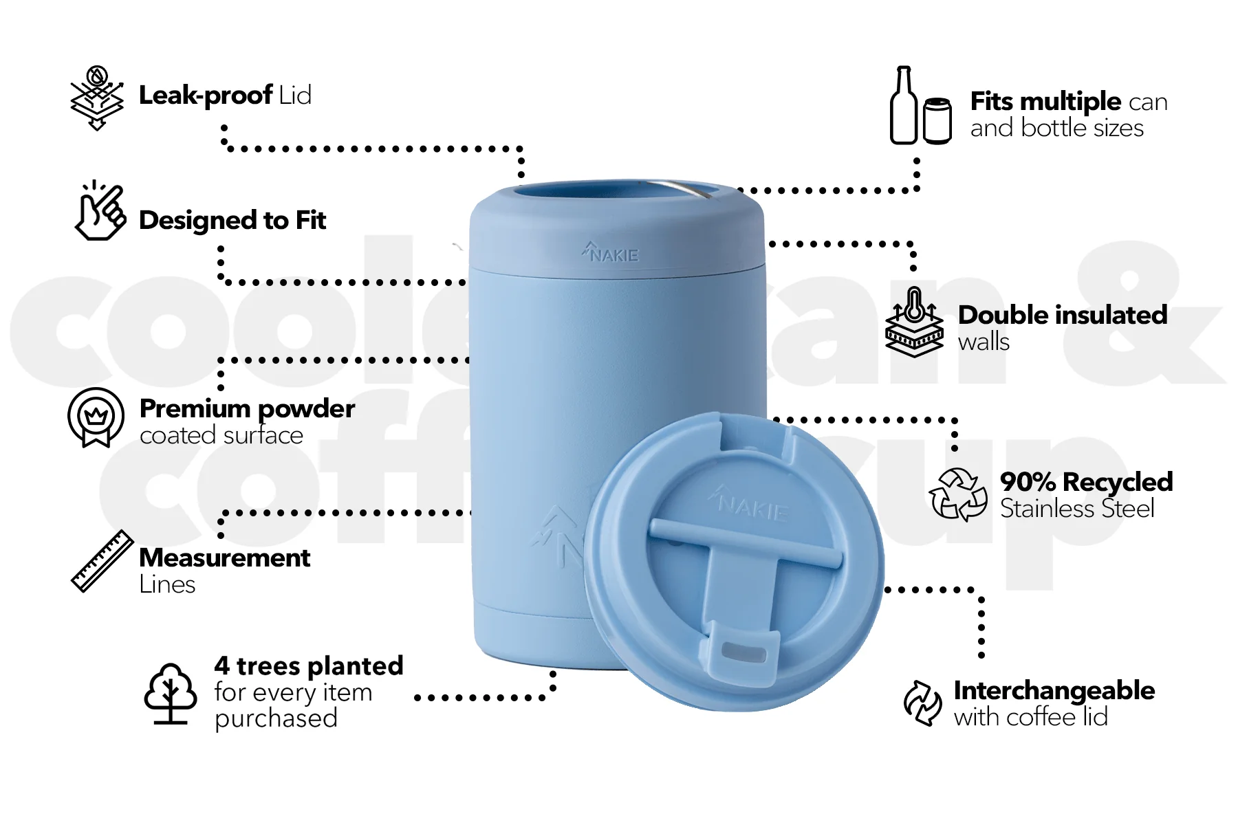 Surf Blue - Cooler & Coffee Cup - Image 3