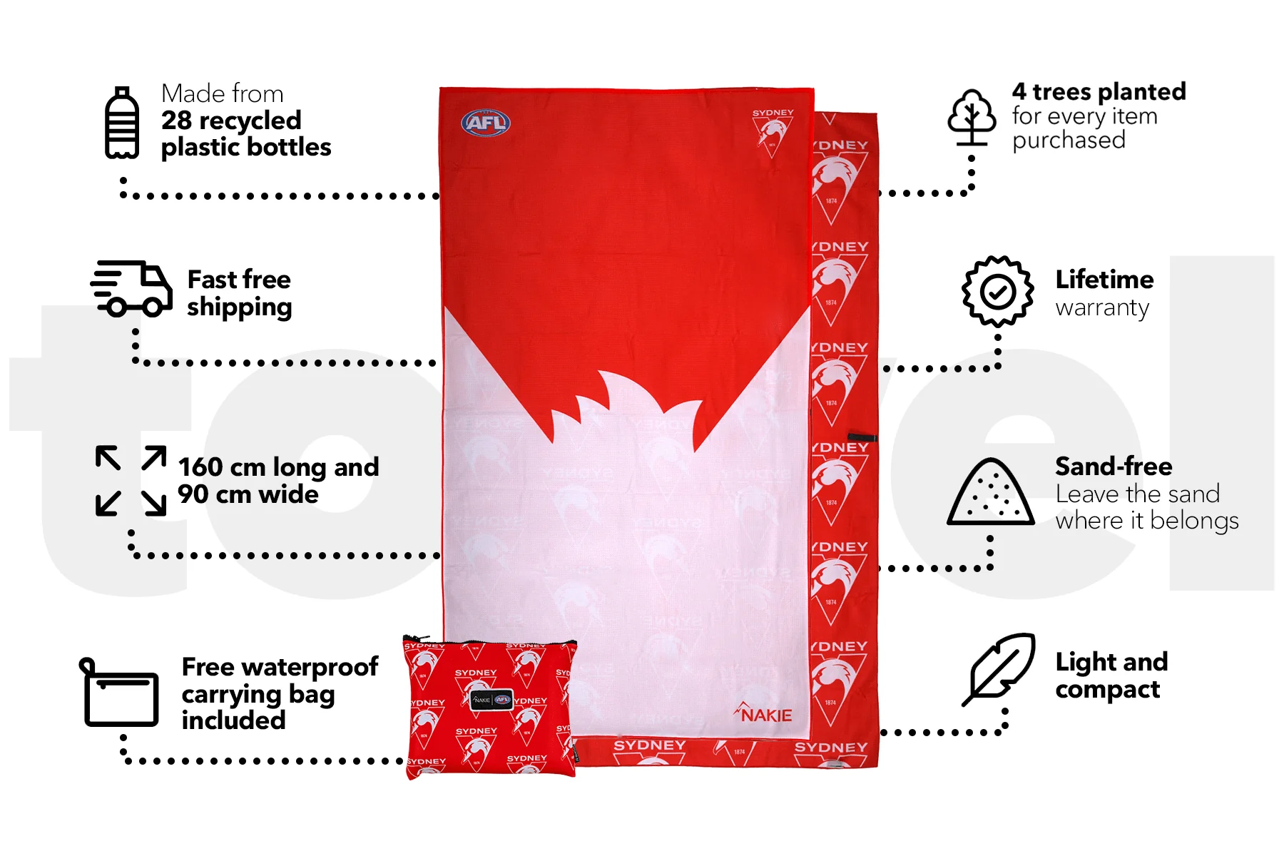 Sydney Swans - AFL Recycled Sand Free Beach Towel - Image 3