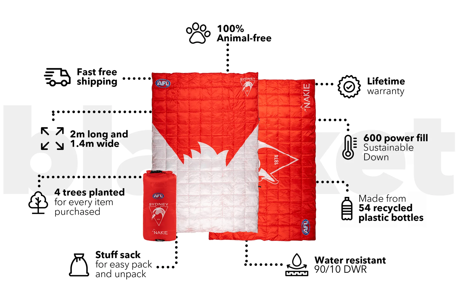 Sydney Swans - AFL Sustainable Down Puffy Blanket - Image 3