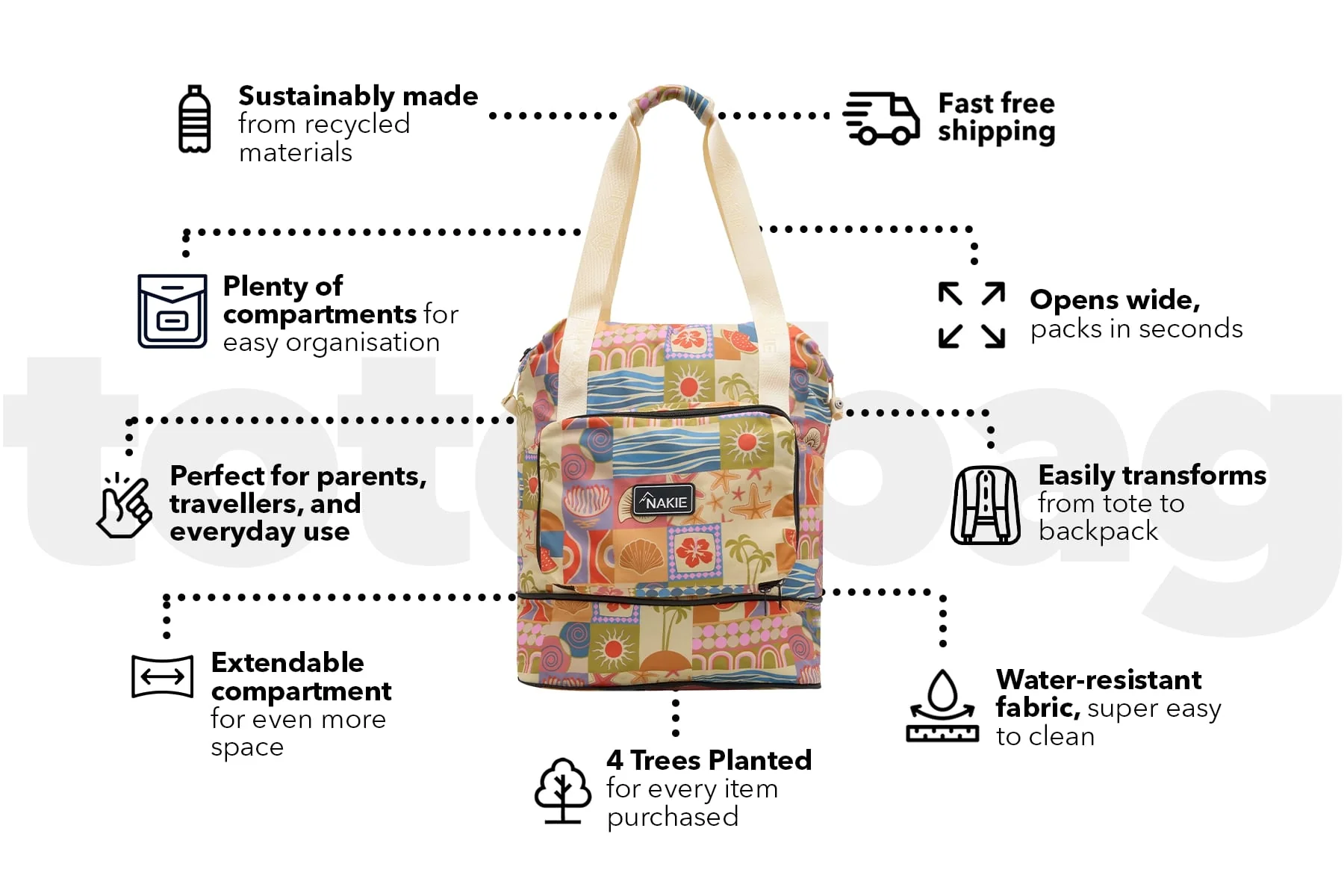 Recycled Tote Bag x 2 - Couples Combo - Image 8