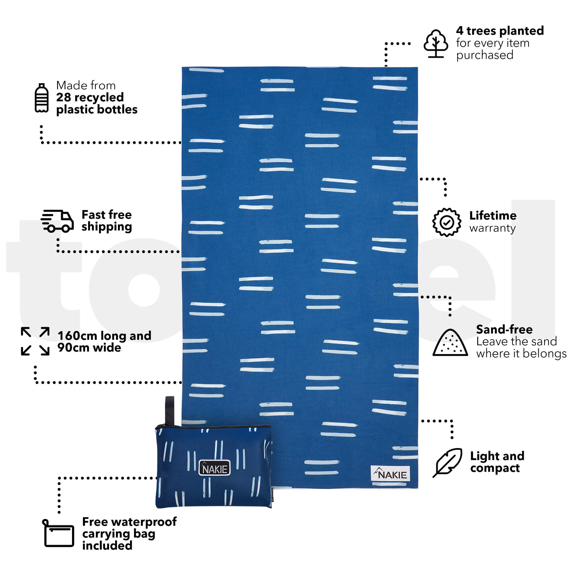 Couples Combo - Recycled Sand Free Beach Towel - Image 3