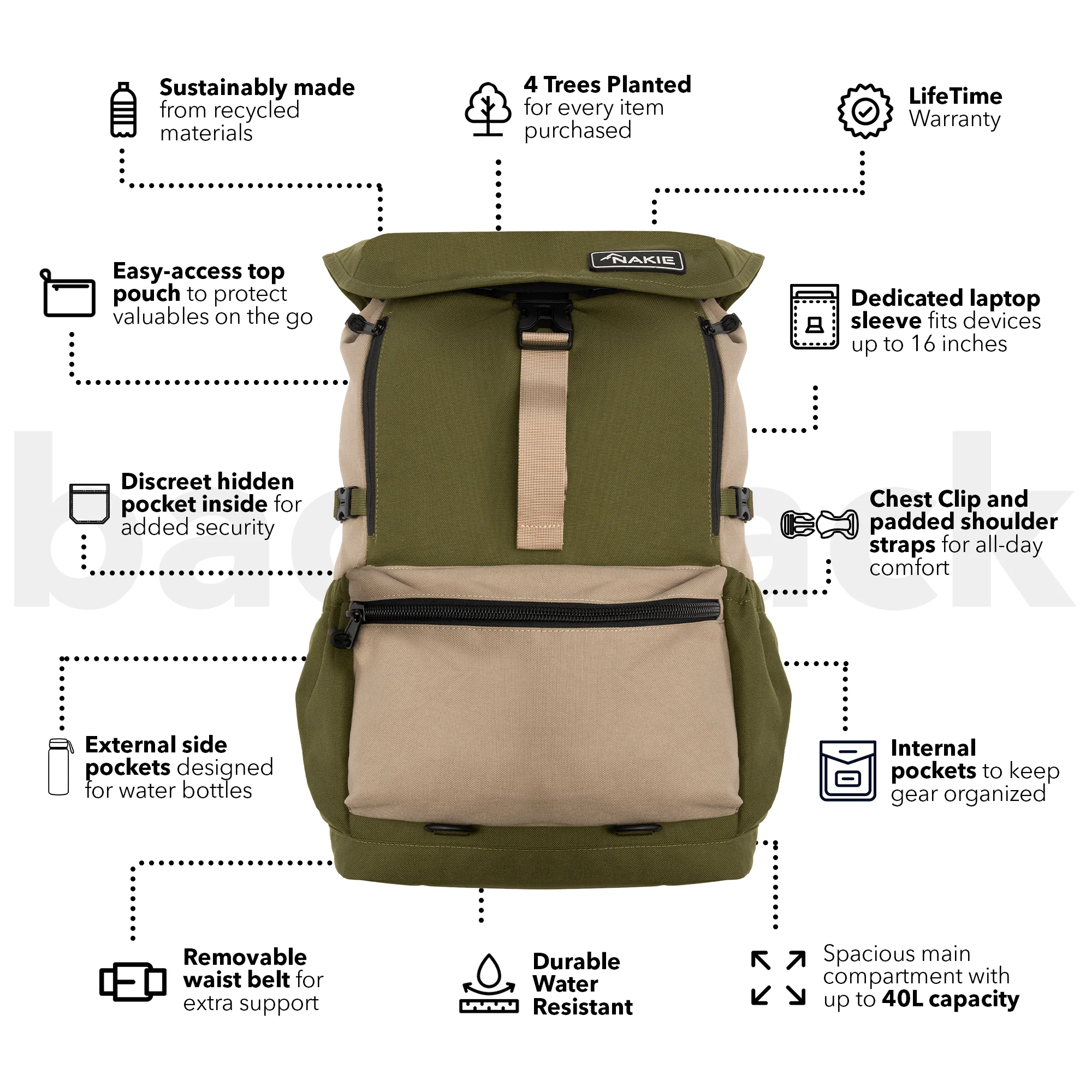 Recycled Travel Backpack x 2 - Couples Combo - Image 6