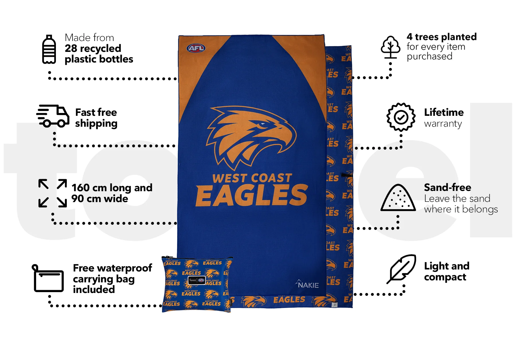 West Coast Eagles - AFL Recycled Sand Free Beach Towel - Image 3