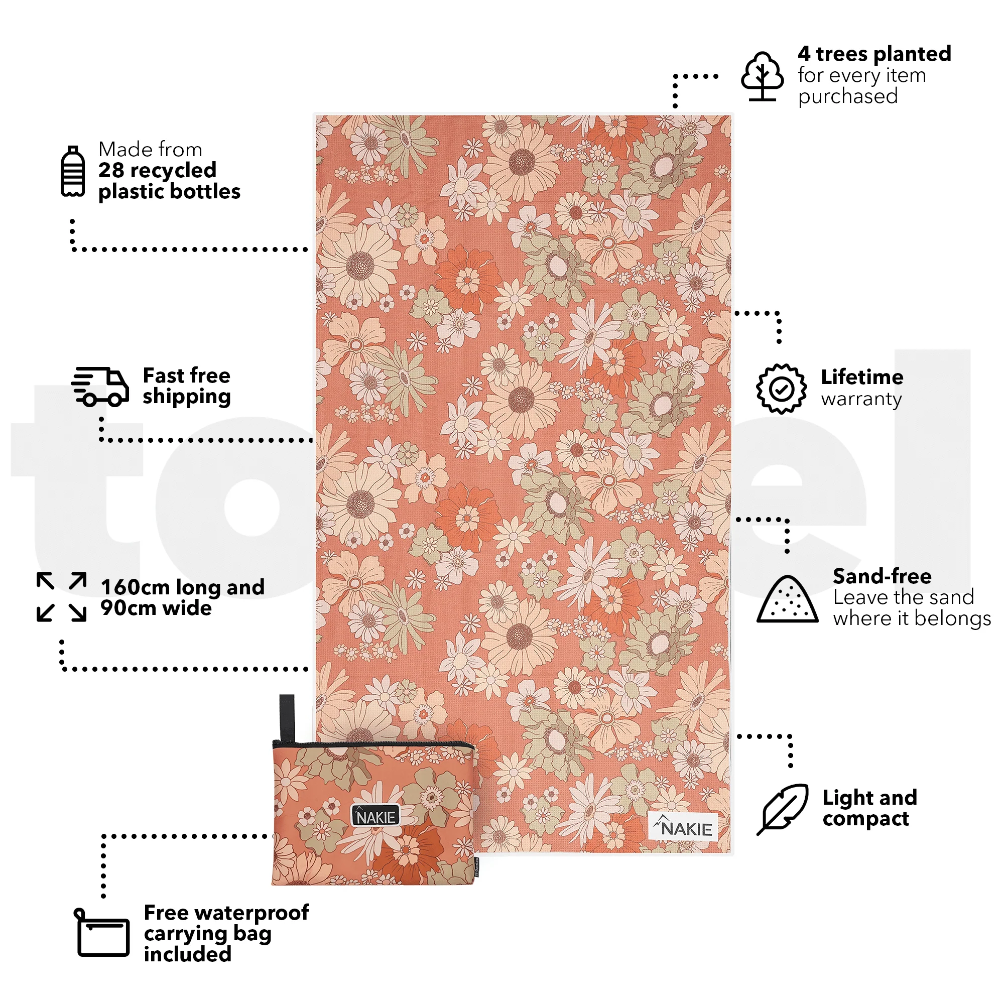 Wild Flower - Recycled Sand Free Beach Towel - Image 3