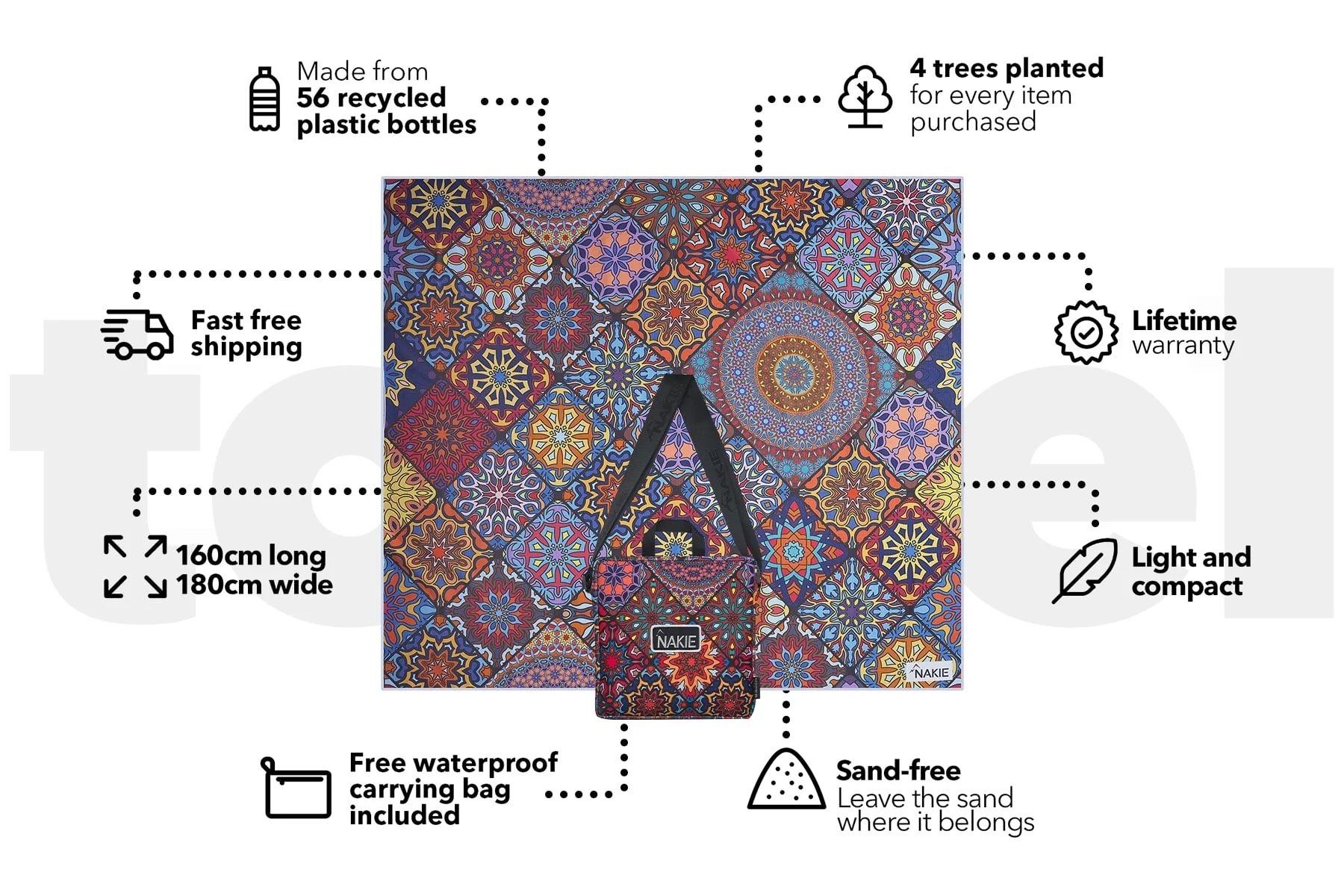 XL Holiday Dreams - Recycled Sand Free Beach Blanket - Image 3