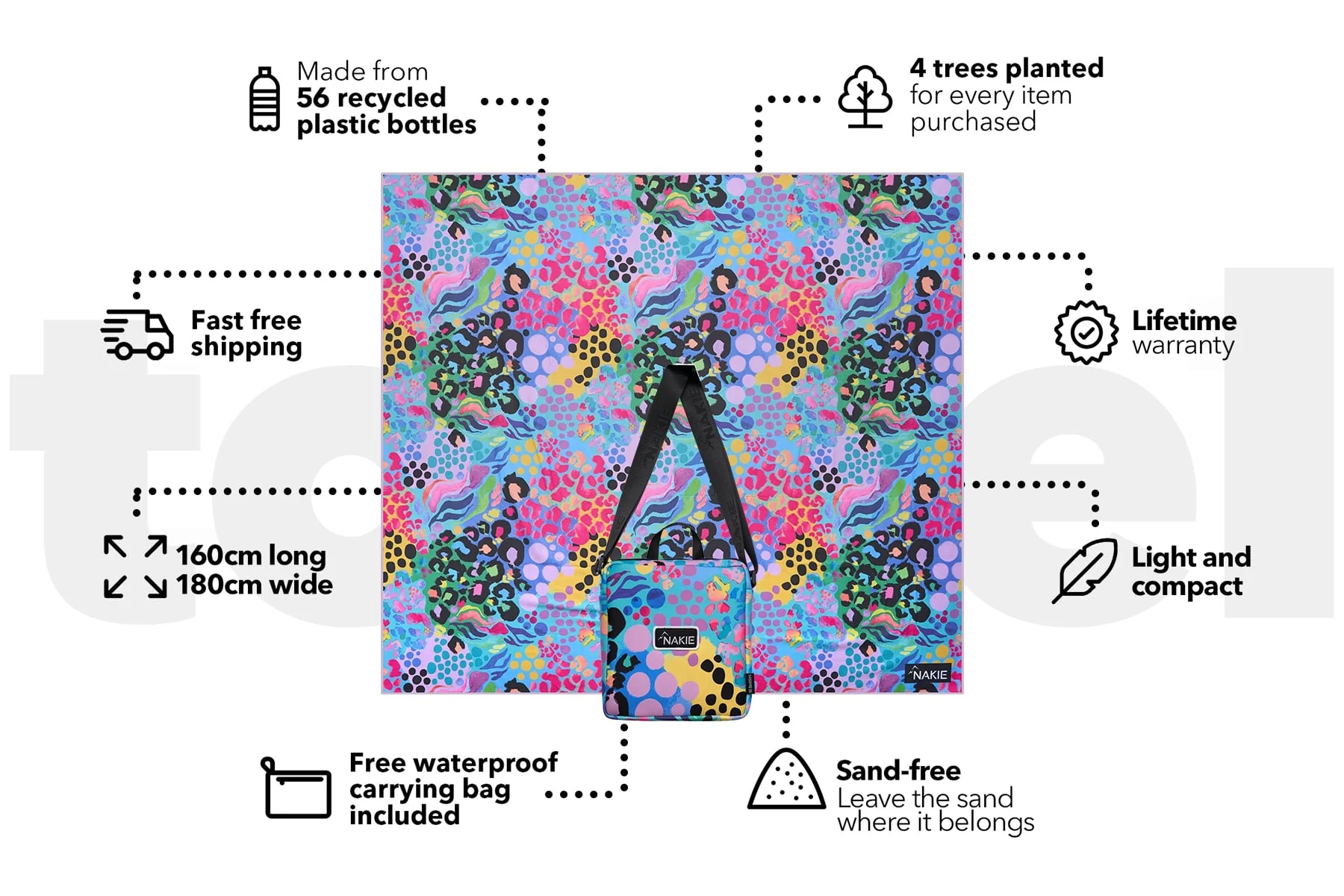 XL Kasey Rainbow - Recycled Sand Free Beach Blanket - Image 3