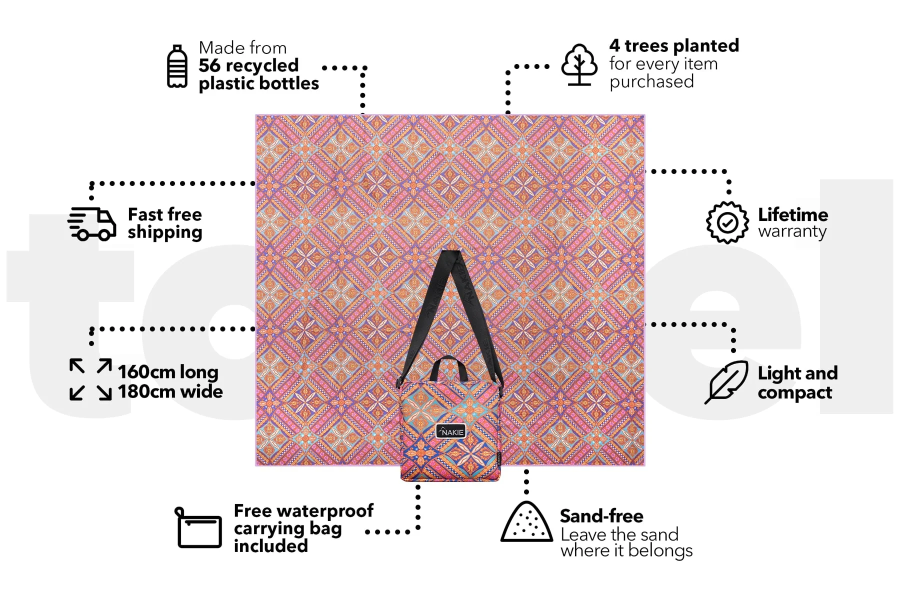 XL Rosy Tides - Recycled Sand Free Beach Blanket - Image 3