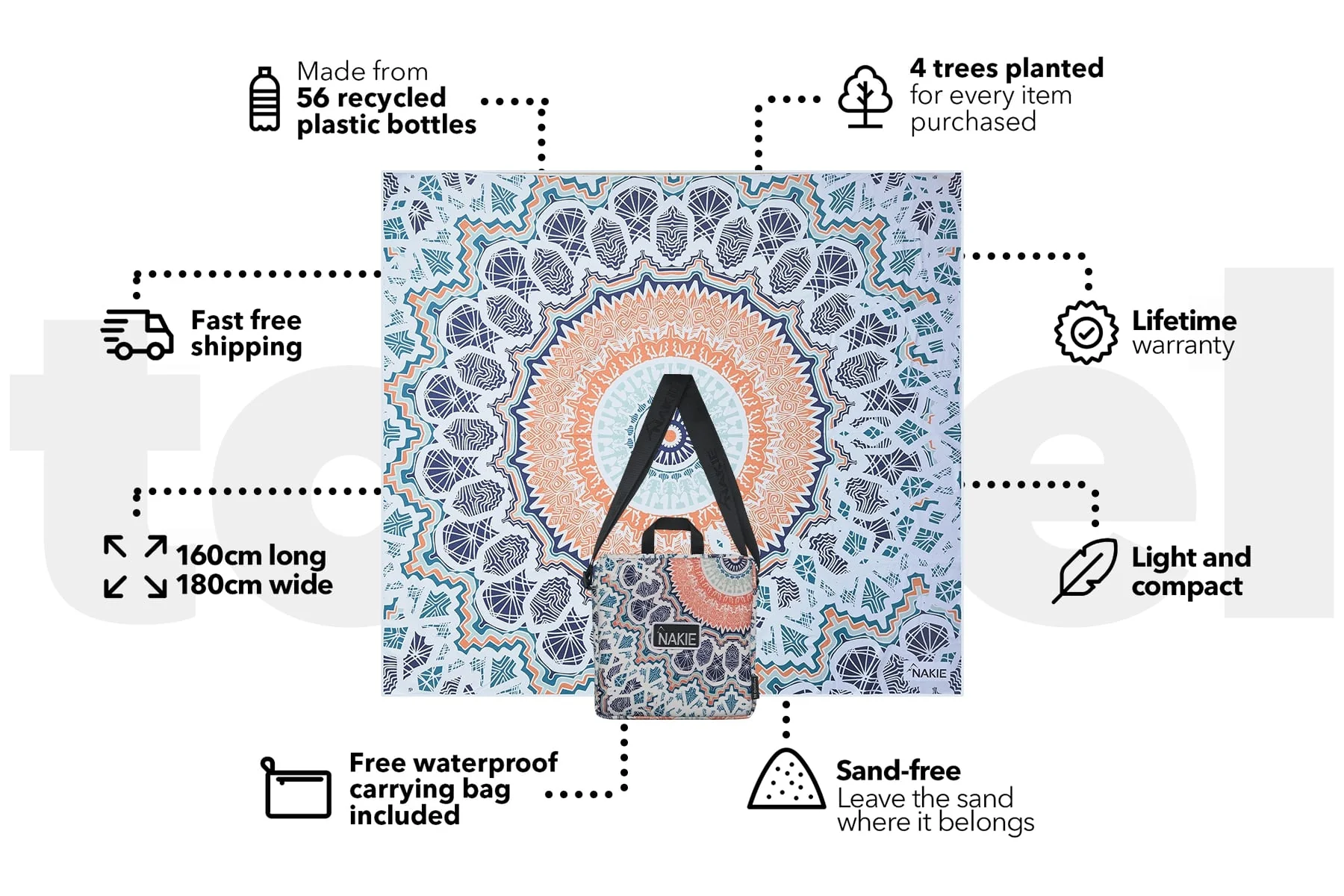 XL Sound of Summer - Recycled Sand Free Beach Blanket - Image 3